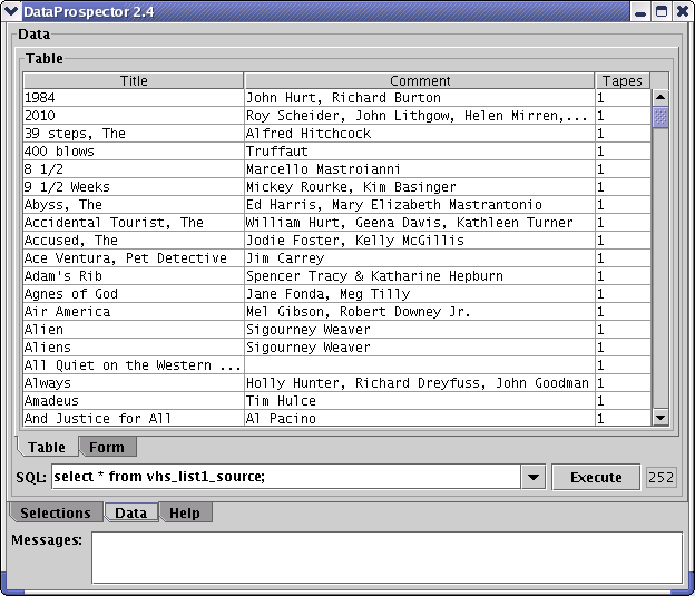 DataProspector display