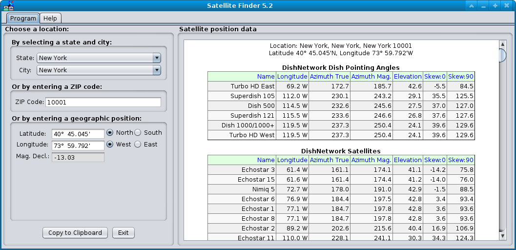 Typical SatFinder display